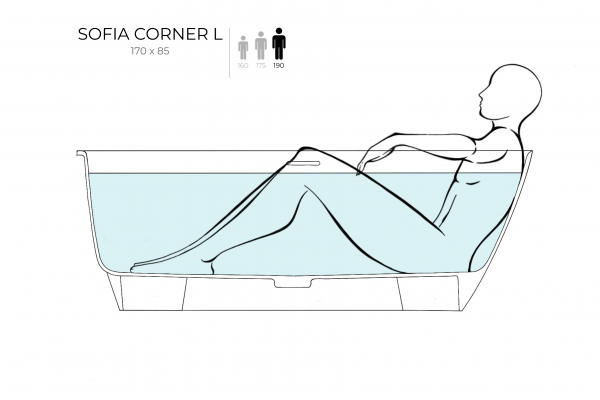 Фото ванна из искусственного камня salini sofia corner 170x85 см l 102525m матовая