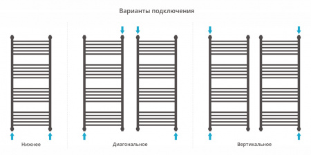 Фото водяной полотенцесушитель сунержа богема+ 120x50 см цвет : черный 31-0220-1250