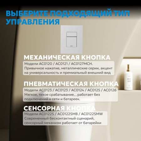 Фото клавиша смыва abber ac0123mw белая матовая