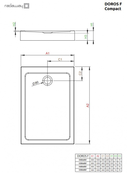 Фото поддон акриловый radaway doros f compact 140x80 см sdrfp1480-05