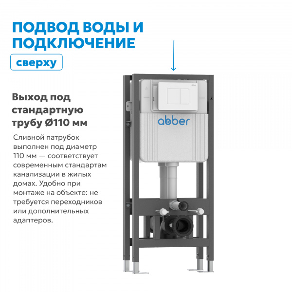 Фото инсталляция для двух унитазов abber ac0106