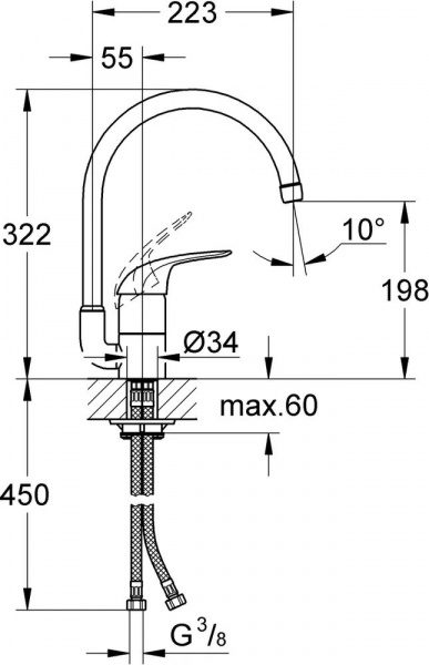 Фото смеситель для кухни grohe euroeco 32752000