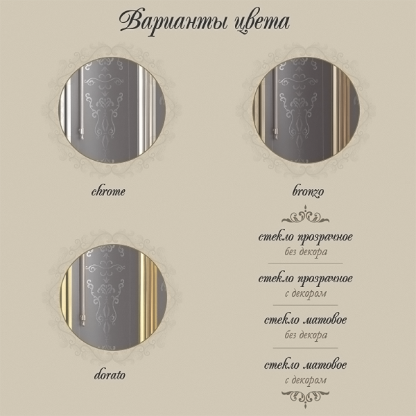 Фото душевая дверь migliore diadema 80 см 22663