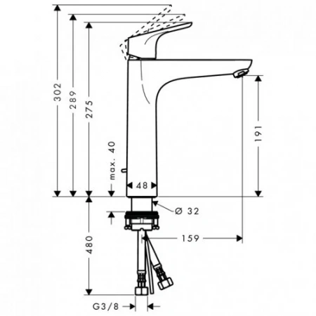 Фото смеситель для раковины hansgrohe focus 31658000