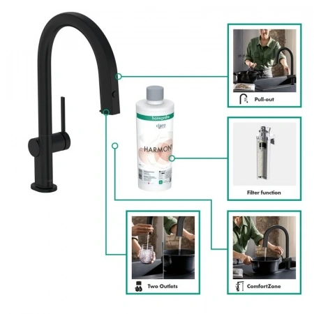 Фото смеситель для кухонной мойки hansgrohe aqittura 76800670