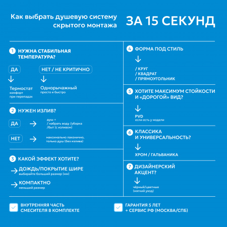 Фото душевой набор со встроенным смесителем abber rund af8753sp