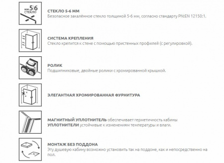 Фото душевое ограждение radaway premium plus c 90x90 см 30453-01-05n