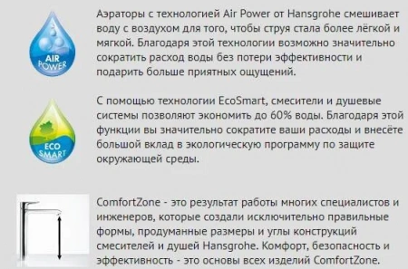 Фото смеситель для раковины hansgrohe talis e 71715000