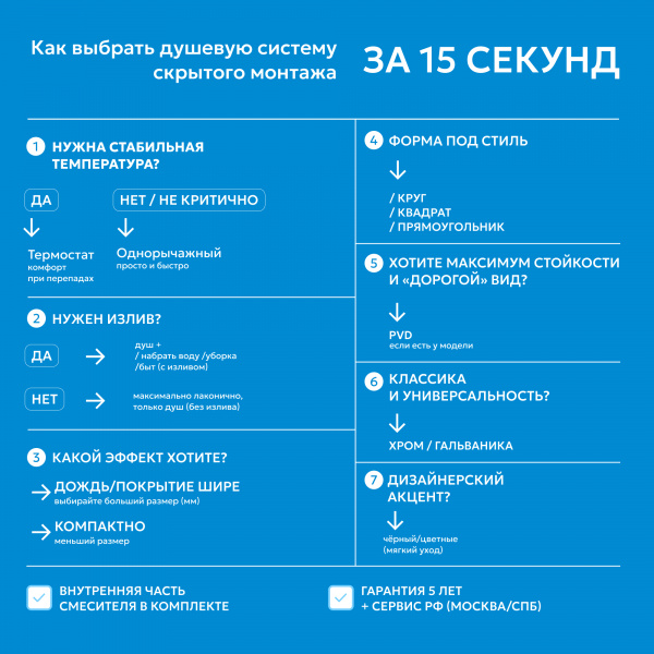 Фото душевой набор со встроенным смесителем abber emotion af8817ng
