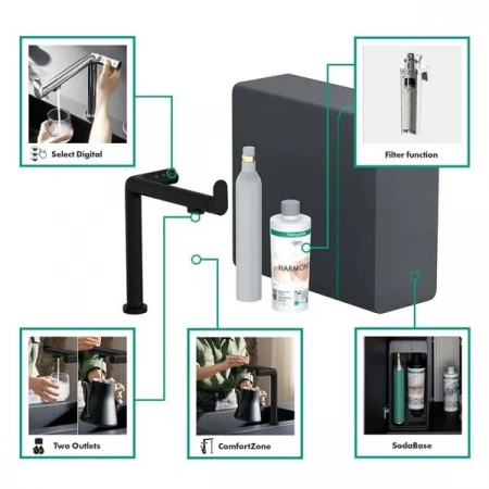 Фото смеситель для кухонной мойки hansgrohe aqittura sodasystem 76810670