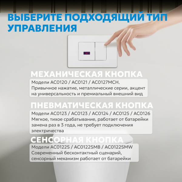 Фото клавиша смыва сенсорная abber ac0122smw белая матовая