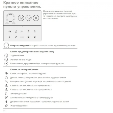 Фото электронный подвесной унитаз безободковый gsi wclean 7418k11 смыв торнадо