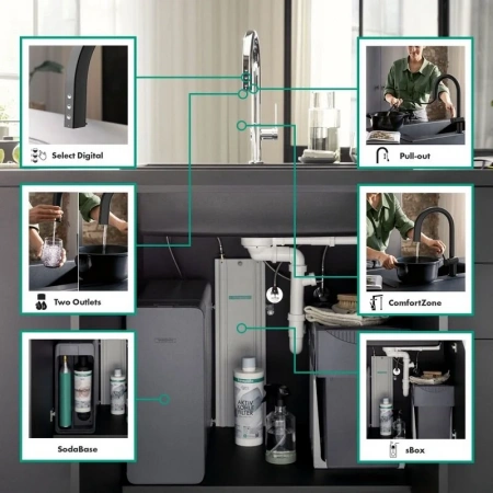 Фото смеситель для кухонной мойки hansgrohe aqittura sodasystem 76806670