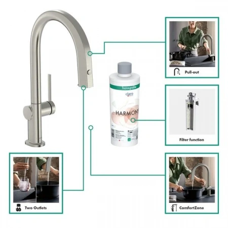 Фото смеситель для кухонной мойки hansgrohe aqittura 76826800
