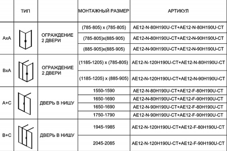 Фото душевая дверь aquanet cinetic 90 см 243620