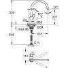Фото смеситель для кухни grohe baucurve 31536001