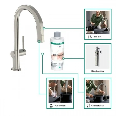 Фото смеситель для кухонной мойки hansgrohe aqittura 76801800