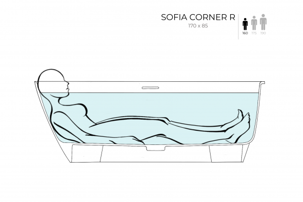 Фото ванна из искусственного камня salini sofia corner 170x85 см r 102524m матовая