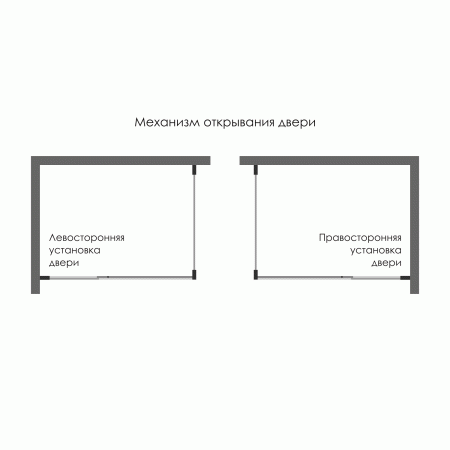 Фото душевое ограждение wasserkraft berkel 100x100 см 48p19