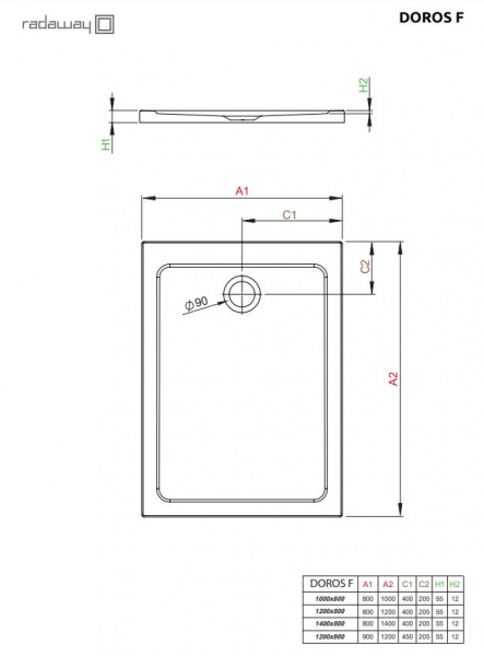 Фото поддон акриловый radaway doros f 140x80 см sdrf1480-01