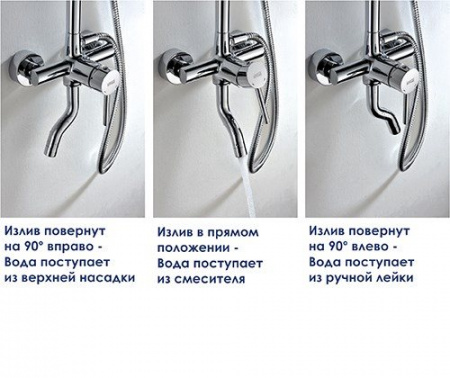 Фото душевая стойка wasserkraft a14401, цвет: хром
