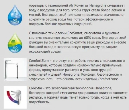 Фото смеситель для раковины hansgrohe talis e 71713000