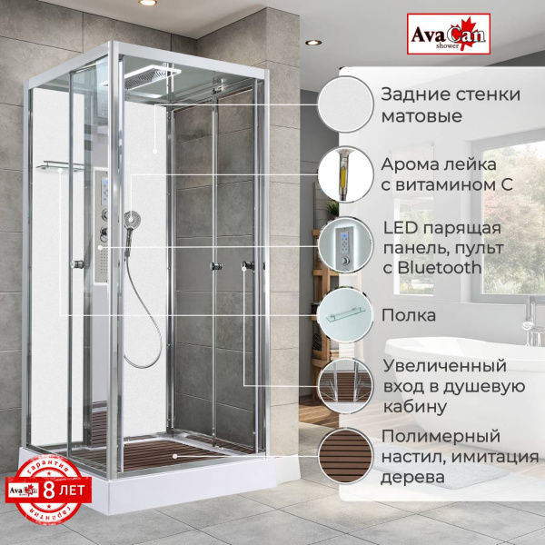 Фото душевая кабина avacan z1910ledmt 100x100 см
