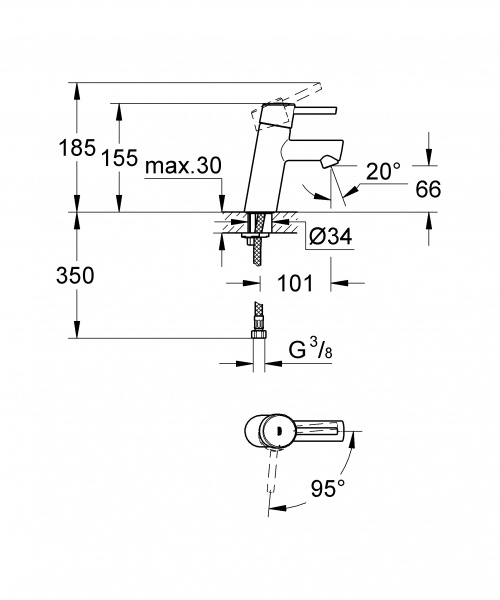 Фото смеситель для раковины grohe concetto 2338510e