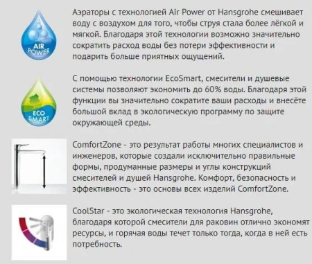 Фото смеситель для раковины hansgrohe talis e 71704000