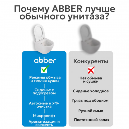 Фото унитаз с инсталляцией abber rechteck ac1215s-ac0101p2