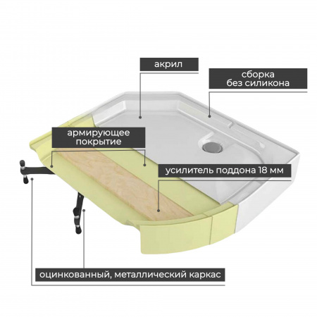 Фото душевая кабина avacan em5080n 80x80 см без крыши
