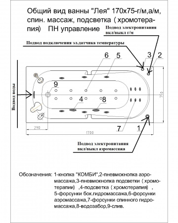 Фото акриловая ванна акватек лея 170x75 см ley170-0000021