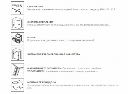 Фото душевое ограждение radaway classic c 80x80 см 30060-04-06