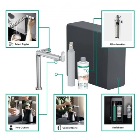 Фото смеситель для кухонной мойки hansgrohe aqittura sodasystem 76810000