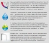Фото смеситель для раковины hansgrohe logis 71102000