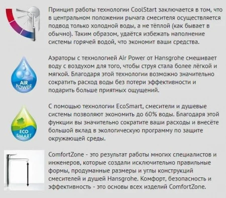 Фото смеситель для раковины hansgrohe logis 71102000