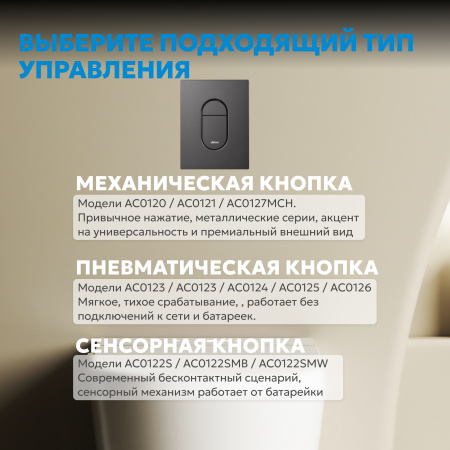 Фото клавиша смыва abber ac0124ng никель