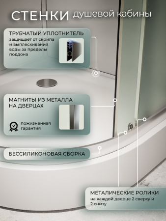 Фото душевая кабина frank f412/2r 120x80 см 20109
