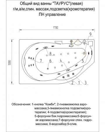 Фото акриловая ванна акватек таурус 170x100 см l tar170-0000084