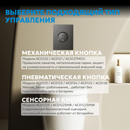 Фото клавиша смыва abber ac0126ng никель