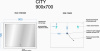 Фото зеркало sancos  city 90 см ci900