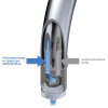 Фото смеситель для кухни grohe blue 33251000